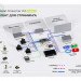 Комплект для стримминга LogoVision Streamer Kit
