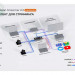 Комплект для стримминга LogoVision Streamer Kit