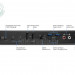 Док-станция Sonnet Echo 20 Thunderbolt 5 SecureDock
