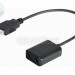 Адаптер Saramonic EA2L USB с кабелем 15 см для микрофона и наушников 3,5 мм
