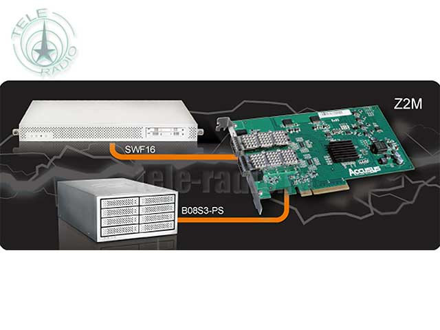 Двухпортовый хост-адаптер Accusys Z2M HBA card (Duo Port)