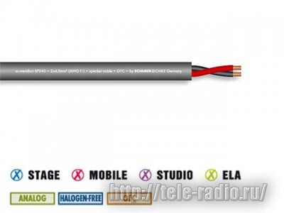 SOMMER CABLE SC-MERIDIAN SP240