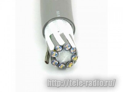 Canare многоканальный микрофонный аудиокабель StarQuad в алюминиевой фольге