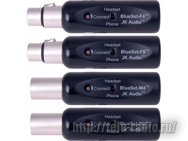 JK Audio BlueSet