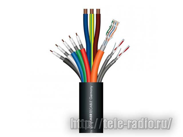 SOMMER CABLE SC-TRANSIT