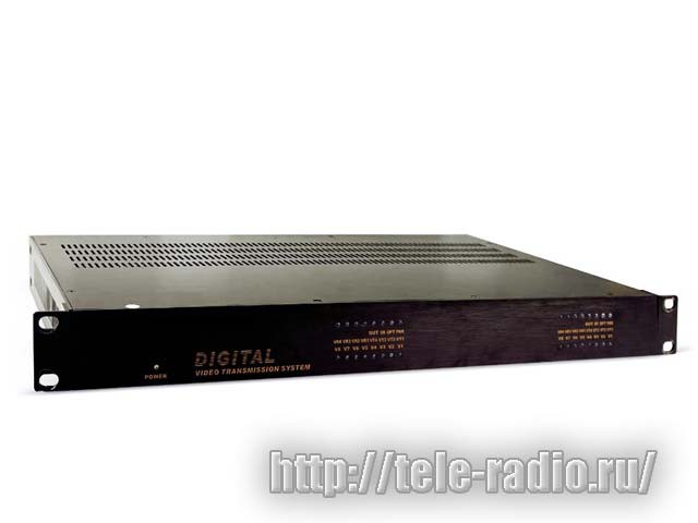 Opticast - cистемы передающие сигналы цифрового видео SDI, аналогового видео и аудио, данных и Ethernet