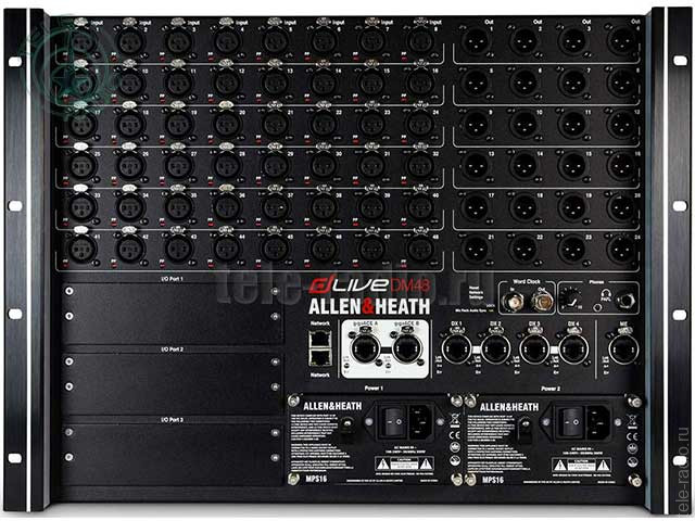 Цифровой микшерный модуль ALLEN&HEATH DLIVE DLIVE-DM48U (dLive DM48U)