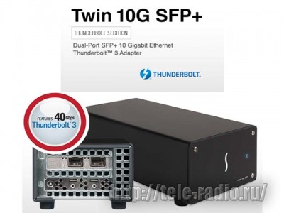 Sonnet Twin 10G SFP+ Thunderbolt 3 to Dual 10 Gigagit Ethernet Adapter