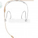Всенаправленный головной микрофон SHURE DH5T/O-MTQG