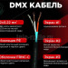 Кабель инсталляционный, коммутационный NOVACORD DMX SLIM PRO 2xAWG24 PVC для цифровых аудио сигналов