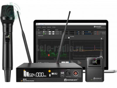 1-канальная радиосистема Relacart UR-D1 с цифровой архитектурой и Dante™